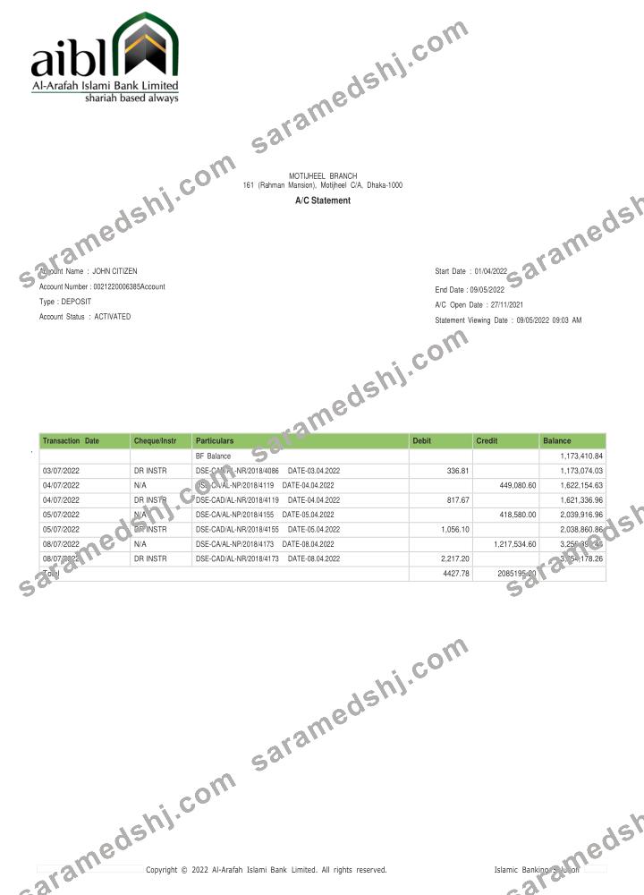 Bangladesh Al-Arafah Islami Bank